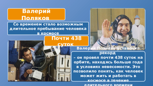 Валерий Поляков  Со временем стало возможным длительное пребывание человека в космосе Почти 438 суток  Валерий Поляков установил рекорд – он провел почти 438 суток на орбите, находясь больше года в условиях невесомости. Это позволило понять, как человек может жить и работать в космосе в течение длительного времени 
