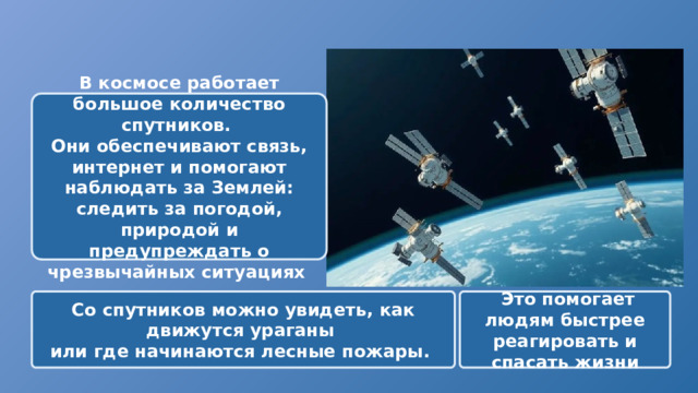 В космосе работает большое количество спутников. Они обеспечивают связь, интернет и помогают наблюдать за Землей: следить за погодой, природой и предупреждать о чрезвычайных ситуациях Со спутников можно увидеть, как движутся ураганы  Это помогает людям быстрее реагировать и спасать жизни или где начинаются лесные пожары. 