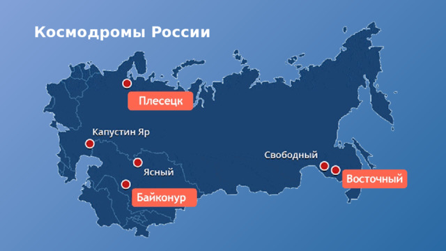 Космодромы России 