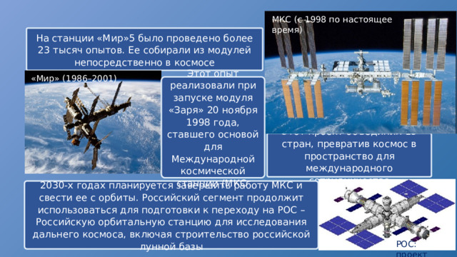 МКС (с 1998 по настоящее время) На станции «Мир»5 было проведено более 23 тысяч опытов. Ее собирали из модулей непосредственно в космосе «Мир» (1986–2001) Этот опыт реализовали при запуске модуля «Заря» 20 ноября 1998 года, ставшего основой для Международной космической станции (МКС Этот проект объединил 15 стран, превратив космос в пространство для международного сотрудничества 2030-х годах планируется завершить работу МКС и свести ее с орбиты. Российский сегмент продолжит использоваться для подготовки к переходу на РОС – Российскую орбитальную станцию для исследования дальнего космоса, включая строительство российской лунной базы РОС:  проект 