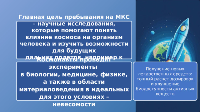  Главная цель пребывания на МКС – научные исследования, которые помогают понять влияние космоса на организм человека и изучить возможности для будущих дальних полетов, например к Марсу Космонавты проводят эксперименты Получение новых лекарственных средств: точный расчет дозировок и улучшение в биологии, медицине, физике, а также в области материаловедения в идеальных для этого условиях – невесомости биодоступности активных веществ 