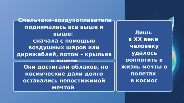  Смельчаки-воздухоплаватели поднимались все выше и выше: сначала с помощью воздушных шаров или дирижаблей, потом – крыльев и винтов Лишь в XX веке человеку удалось воплотить в жизнь мечты о полетах в космос  Они достигали облаков, но космические дали долго оставались непостижимой мечтой 