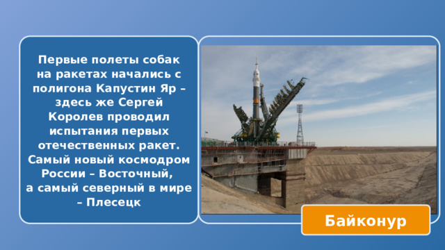  Первые полеты собак на ракетах начались с полигона Капустин Яр – здесь же Сергей Королев проводил испытания первых отечественных ракет. Самый новый космодром России – Восточный, а самый северный в мире – Плесецк Байконур 