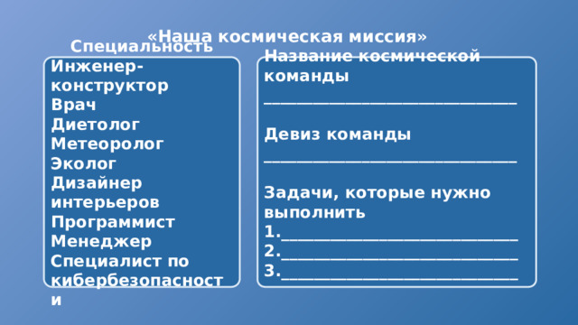 «Наша космическая миссия» Специальность Название космической команды Инженер-конструктор _______________________________ Врач  Диетолог Девиз команды _______________________________ Метеоролог  Эколог Дизайнер интерьеров Задачи, которые нужно выполнить Программист 1._____________________________ Менеджер 2._____________________________ Специалист по 3._____________________________ кибербезопасности  