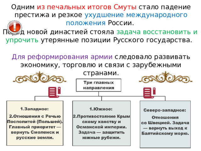 Одним из печальных итогов Смуты  стало падение престижа и резкое ухудшение международного положения России. Перед новой династией стояла задача восстановить и упрочить утерянные позиции Русского государства. Для реформирования армии следовало развивать экономику, торговлю и связи с зарубежными странами. 