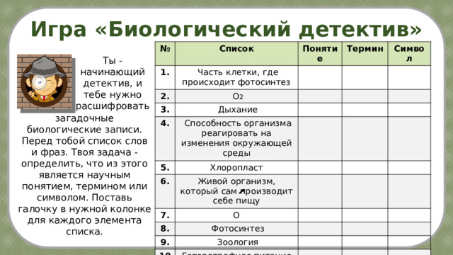 Игра «Биологический детектив» № Список 1. Понятие  Часть клетки, где происходит фотосинтез 2. Термин  О 2 3. Символ  Дыхание 4.  Способность организма реагировать на изменения окружающей среды 5. Хлоропласт 6. Живой организм, который сам производит себе пищу 7. O 8.  Фотосинтез 9.  Зоология 10.  Гетеротрофное питание Ты - начинающий детектив, и тебе нужно расшифровать загадочные биологические записи. Перед тобой список слов и фраз. Твоя задача - определить, что из этого является научным понятием, термином или символом. Поставь галочку в нужной колонке для каждого элемента списка. 