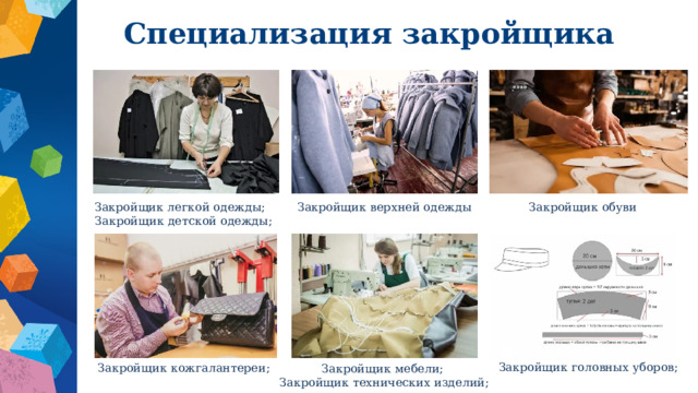 Специализация закройщика Закройщик легкой одежды; Закройщик верхней одежды Закройщик обуви Закройщик детской одежды; Закройщик головных уборов; Закройщик кожгалантереи; Закройщик мебели; Закройщик технических изделий; 