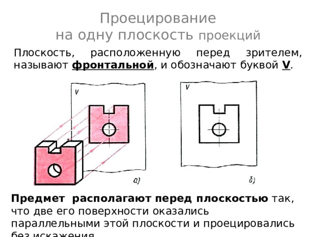 Проецирование  на одну плоскость проекций Плоскость, расположенную перед зрителем, называют фронтальной , и обозначают буквой V . Предмет располагают перед плоскостью так, что две его поверхности оказались параллельными этой плоскости и проецировались без искажения. 