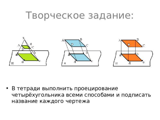 Творческое задание: В тетради выполнить проецирование четырёхугольника всеми способами и подписать название каждого чертежа  