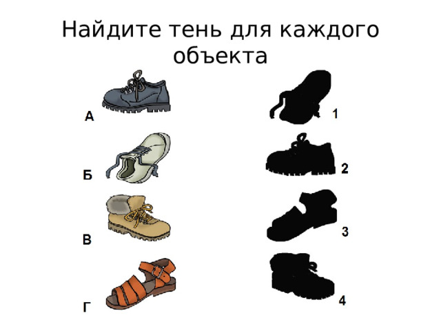 Найдите тень дл я каждого объекта Ответ: А-2, Б-1, В-4, Г-3  