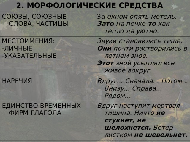2. МОРФОЛОГИЧЕСКИЕ СРЕДСТВА СОЮЗЫ, СОЮЗНЫЕ СЛОВА, ЧАСТИЦЫ За окном опять метель. Зато на печке- то как тепло да уютно. МЕСТОИМЕНИЯ: -ЛИЧНЫЕ -УКАЗАТЕЛЬНЫЕ Звуки становились тише. Они почти растворились в летнем зное. Этот зной усыплял все живое вокруг. НАРЕЧИЯ Вдруг... Сначала... Потом... Внизу... Справа... Рядом... ЕДИНСТВО ВРЕМЕННЫХ ФИРМ ГЛАГОЛА Вдруг наступит мертвая тишина. Ничто не стукнет, не шелохнется. Ветер листком не шевельнет. СТЕПЕНИ СРАВНЕНИЯ Хороша была Танюша. Краше не было в селе. 