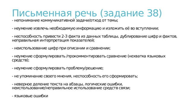 Письменная речь (задание 38)  - непонимание коммуникативной задачи/отход от темы;   - неумение извлечь необходимую информацию и изложить её во вступлении;   - неспособность привести 2-3 факта из данных таблицы, дублирование цифр и фактов, неправильная интерпретация показателей;   - неиспользование цифр при описании и сравнении;   - неумение сформулировать /прокомментировать сравнение (нехватка языковых средств);   - неумение сформулировать проблему/решение;   - не упоминание своего мнения, неспособность его сформировать;   - неверное деление текста на абзацы, логические ошибки, неиспользование/неправильное использование средств связи;   - языковые ошибки   
