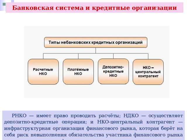 Банковская система и кредитные организации  РНКО — имеет право проводить расчёты; НДКО — осуществляет депозитно-кредитные операции; и НКО-центральный контрагент — инфраструктурная организация финансового рынка, которая берёт на себя риск невыполнения обязательства участника финансового рынка по поставке денег или финансового актива. 
