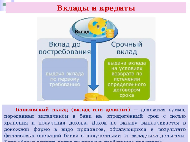 Вклады и кредиты  Банковский вклад (вклад или депозит) — денежная сумма, переданная вкладчиком в банк на определённый срок с целью хранения и получения дохода. Доход по вкладу выплачивается в денежной форме в виде процентов, образующихся в результате финансовых операций банка с полученными от вкладчика деньгами. Банк обязан вернуть вклад по первому требованию вкладчика. 