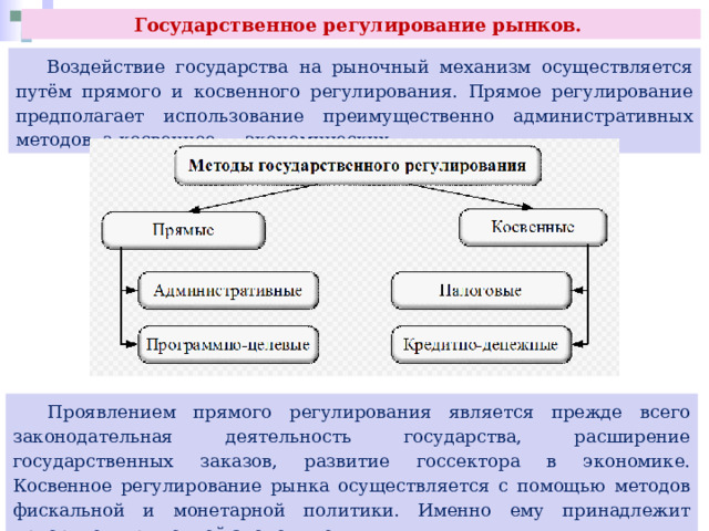 Государственное регулирование рынков.  Воздействие государства на рыночный механизм осуществляется путём прямого и косвенного регулирования. Прямое регулирование предполагает использование преимущественно административных методов, а косвенное — экономических.  Проявлением прямого регулирования является прежде всего законодательная деятельность государства, расширение государственных заказов, развитие госсектора в экономике. Косвенное регулирование рынка осуществляется с помощью методов фискальной и монетарной политики. Именно ему принадлежит приоритет в рыночной экономике. 