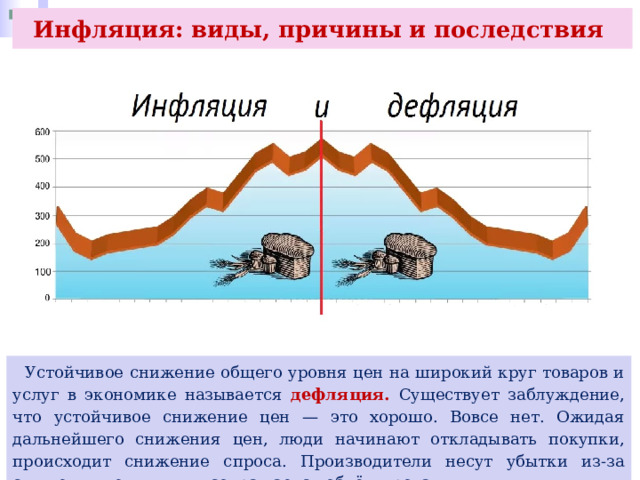 Инфляция: виды, причины и последствия  Устойчивое снижение общего уровня цен на широкий круг товаров и услуг в экономике называется дефляция. Существует заблуждение, что устойчивое снижение цен — это хорошо. Вовсе нет. Ожидая дальнейшего снижения цен, люди начинают откладывать покупки, происходит снижение спроса. Производители несут убытки из-за снижения цен, и у них сокращается объём продаж. 