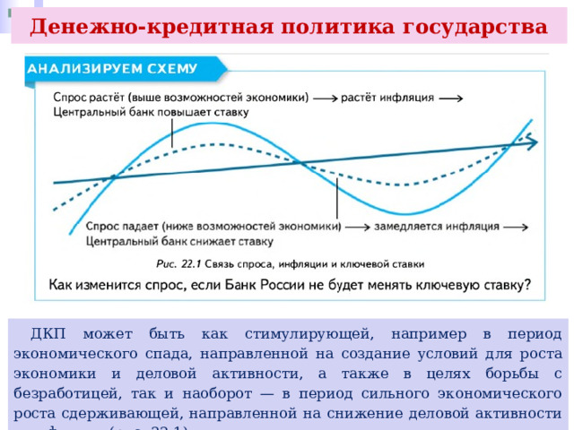 Денежно-кредитная политика государства  ДКП может быть как стимулирующей, например в период экономического спада, направленной на создание условий для роста экономики и деловой активности, а также в целях борьбы с безработицей, так и наоборот — в период сильного экономического роста сдерживающей, направленной на снижение деловой активности и инфляции (рис. 22.1). 