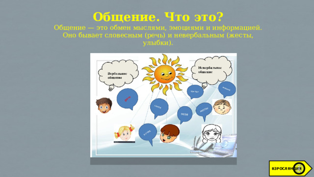 Общение. Что это?  Общение — это обмен мыслями, эмоциями и информацией. Оно бывает словесным (речь) и невербальным (жесты, улыбки). ВЗРОСЛЯНДИЯ 