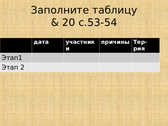 Заполните таблицу  & 20 с.53-54 дата Этап1 участники Этап 2 причины Тер-рия 