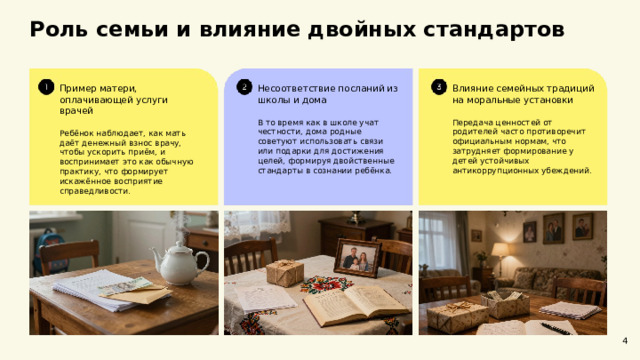 Роль семьи и влияние двойных стандартов  Несоответствие посланий из школы и дома Пример матери, оплачивающей услуги врачей Влияние семейных традиций на моральные установки Передача ценностей от родителей часто противоречит официальным нормам, что затрудняет формирование у детей устойчивых антикоррупционных убеждений. Ребёнок наблюдает, как мать даёт денежный взнос врачу, чтобы ускорить приём, и воспринимает это как обычную практику, что формирует искажённое восприятие справедливости. В то время как в школе учат честности, дома родные советуют использовать связи или подарки для достижения целей, формируя двойственные стандарты в сознании ребёнка. 4  