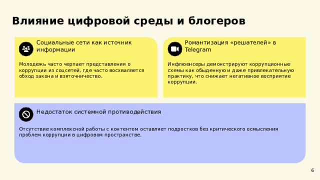 Влияние цифровой среды и блогеров  Социальные сети как источник информации Романтизация «решателей» в Telegram Инфлюенсеры демонстрируют коррупционные схемы как обыденную и даже привлекательную практику, что снижает негативное восприятие коррупции. Молодежь часто черпает представления о коррупции из соцсетей, где часто восхваляется обход закона и взяточничество. Недостаток системной противодействия Отсутствие комплексной работы с контентом оставляет подростков без критического осмысления проблем коррупции в цифровом пространстве. 6  