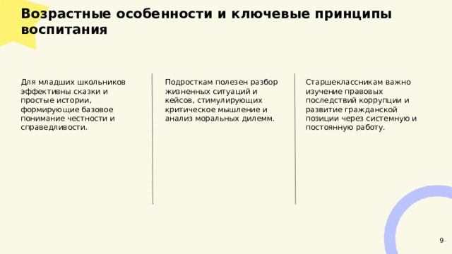Возрастные особенности и ключевые принципы воспитания  Старшеклассникам важно изучение правовых последствий коррупции и развитие гражданской позиции через системную и постоянную работу. Для младших школьников эффективны сказки и простые истории, формирующие базовое понимание честности и справедливости. Подросткам полезен разбор жизненных ситуаций и кейсов, стимулирующих критическое мышление и анализ моральных дилемм. 9  