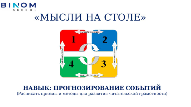«МЫСЛИ НА СТОЛЕ» НАВЫК: ПРОГНОЗИРОВАНИЕ СОБЫТИЙ (Расписать приемы и методы для развития читательской грамотности) 
