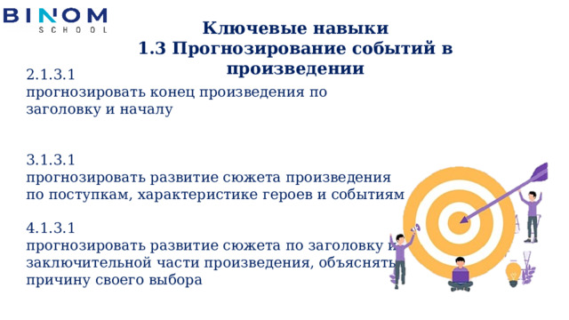 Ключевые навыки 1.3 Прогнозирование событий в произведении 2.​1.​3.​1 прогнозировать конец произведения по заголовку и началу 3.​1.​3.​1 прогнозировать развитие сюжета произведения по поступкам, характеристике героев и событиям 4.​1.​3.​1 прогнозировать развитие сюжета по заголовку и заключительной части произведения, объяснять причину своего выбора 