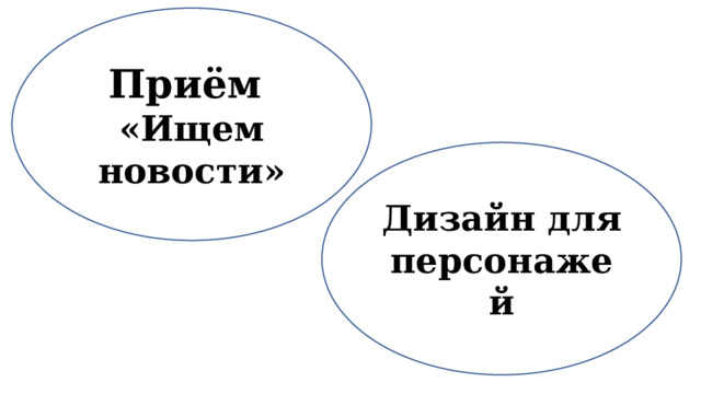 Приём «Ищем новости» Дизайн для персонажей 