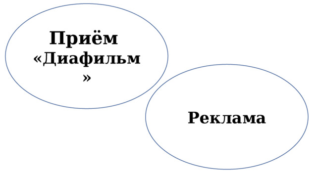 Приём «Диафильм» Реклама 