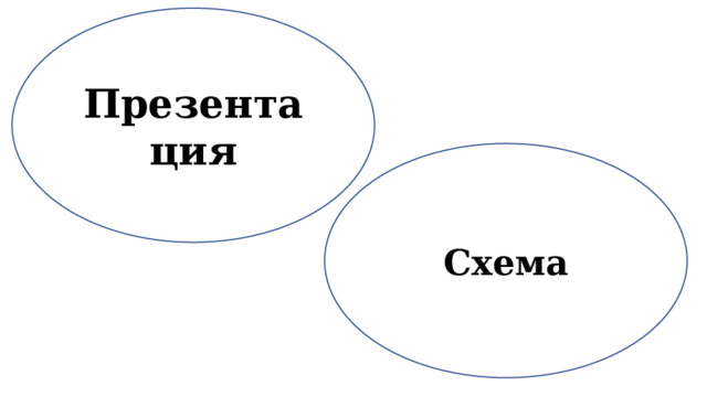 Презентация Схема 