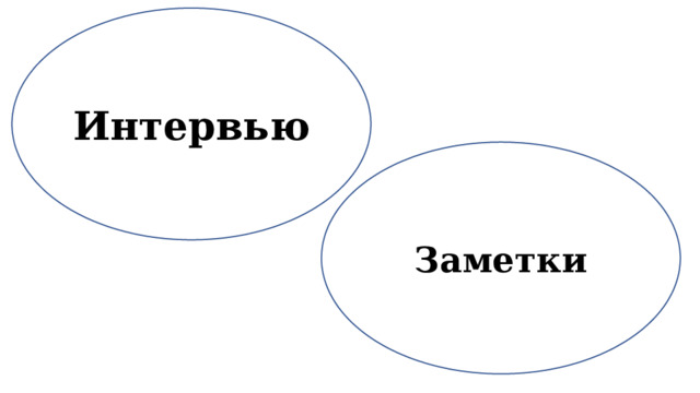 Интервью Заметки 