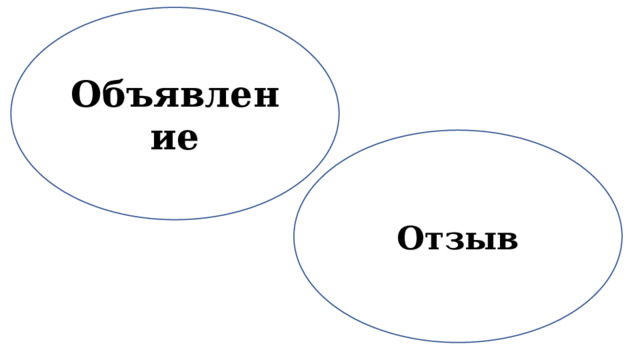 Объявление Отзыв 