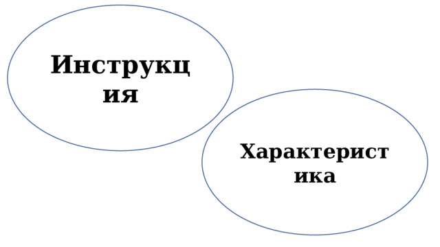 Инструкция Характеристика 