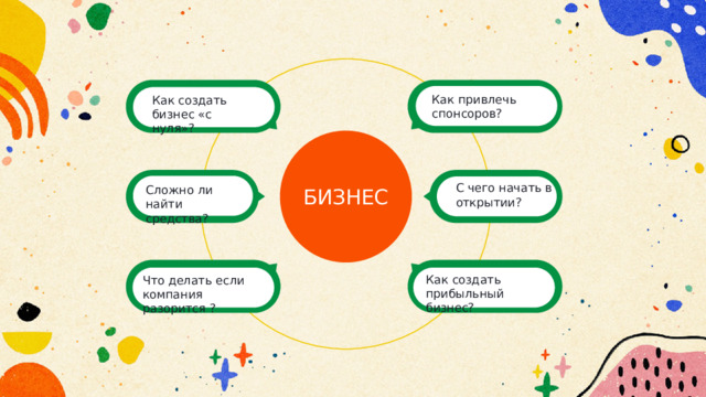 Как привлечь спонсоров? Как создать бизнес «с нуля»? БИЗНЕС С чего начать в открытии? Сложно ли найти средства? Как создать прибыльный бизнес? Что делать если компания разорится ? 