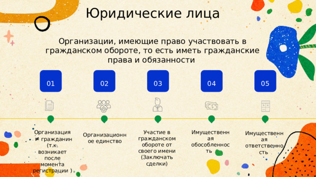 Юридические лица Организации, имеющие право участвовать в гражданском обороте, то есть иметь гражданские права и обязанности 03 01 04 02 05 Участие в гражданском обороте от своего имени (Заключать сделки) Организация   ≠ гражданин (т.к. возникает после момента регистрации ) Имущественная обособленность Имущественная ответственность Организационное единство 