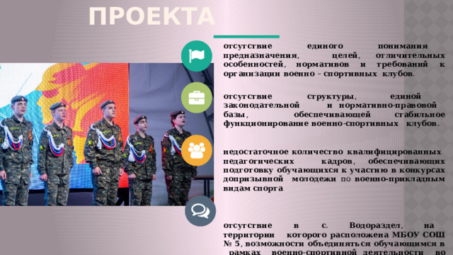 ПРЕДПОСЫЛКИ  ПРОЕКТА отсутствие  единого  понимания  предназначения ,  целей , отличительных  особенностей ,  нормативов  и  требований  к организации  военно  –  спортивных   клубов . отсутствие  структуры ,  единой  законодательной  и нормативно - правовой  базы ,  обеспечивающей  стабильное  функционирование военно - спортивных   клубов . недостаточное количество  квалифицированных  педагогических  кадров ,  обеспечивающих  подготовку  обучающихся к участию  в  конкурсах  допризывной  молодежи по военно-прикладным видам спорта отсутствие  в  с .  Водораздел ,  на  территории  которого расположена МБОУ СОШ № 5 ,  возможности  объединяться  обучающимся в  рамках  военно - спортивной  деятельности  во внеучебное  время . 