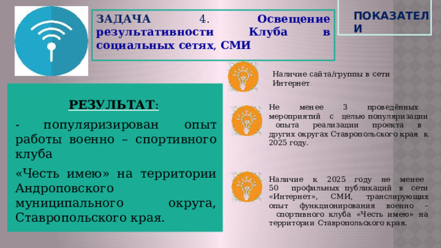ПОКАЗАТЕЛИ ЗАДАЧА  4.  Освещение результативности Клуба в  социальных  сетях , СМИ Наличие  сайта/группы  в  сети Интернет . РЕЗУЛЬТАТ : -  популяризирован  опыт  работы  военно  –  спортивного клуба  «Честь имею» на  территории  Андроповского муниципального округа, Ставропольского края. Не  менее  3  проведённых  мероприятий  с  целью популяризации  опыта  реализации  проекта  в  других округах Ставропольского края  к 2025  году. Наличие  к  2025  году  не  менее  50  профильных публикаций  в  сети  «Интернет»,  СМИ,  транслирующих опыт  функционирования  военно  –  спортивного клуба  «Честь имею»  на  территории  Ставропольского края. 