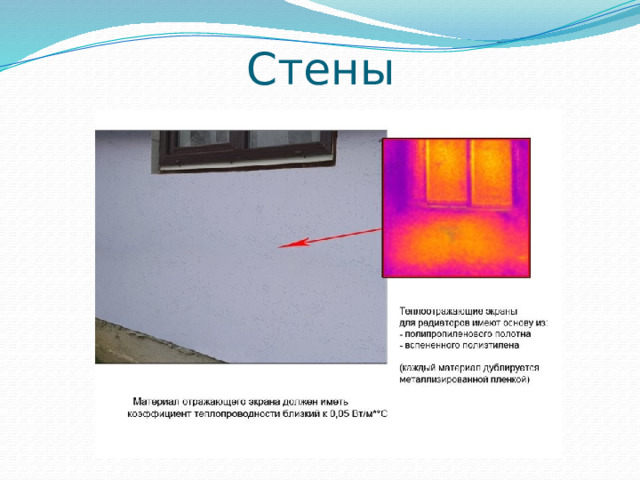 Стены 