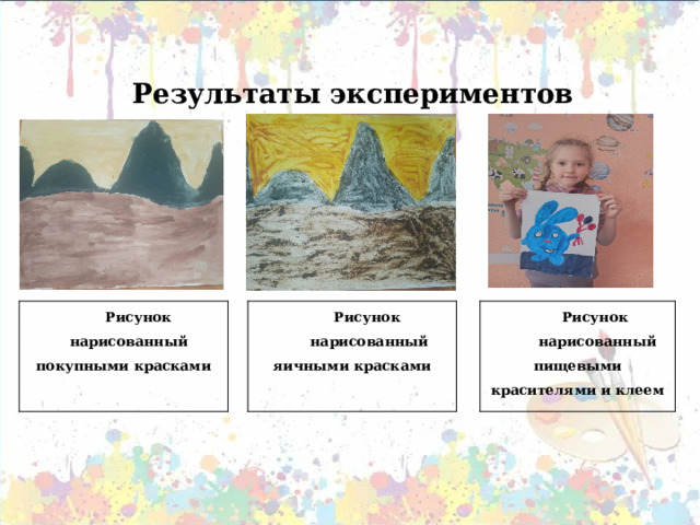 Результаты экспериментов   Рисунок нарисованный покупными красками   Рисунок   нарисованный яичными красками Рисунок  нарисованный пищевыми красителями и клеем 