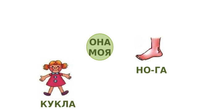 ОНА МОЯ НО-ГА КУКЛА 