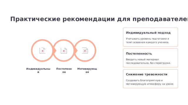 Практические рекомендации для преподавателей Индивидуальный подход Учитывать уровень подготовки и темп освоения каждого ученика. Постепенность Вводить новый материал последовательно, без перегрузки. Мотивирующая Постепенное Индивидуальный Снижение тревожности Создавать благоприятную и мотивирующую атмосферу на уроке.  