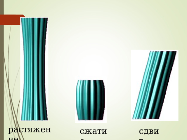 растяжение сжатие сдвиг 