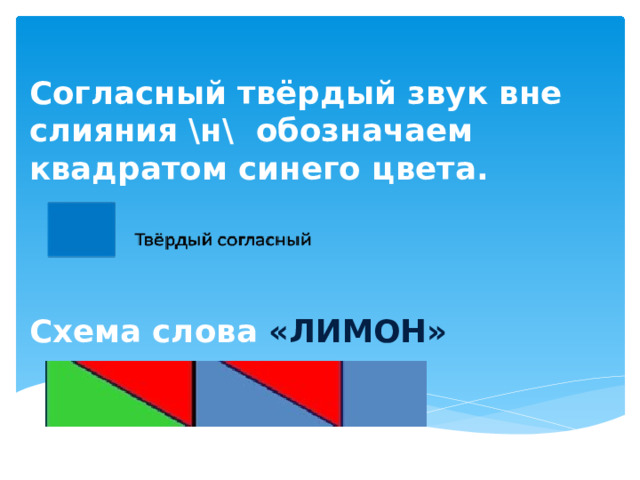 Согласный твёрдый звук вне слияния \н\ обозначаем квадратом синего цвета.    Схема слова «ЛИМОН» 