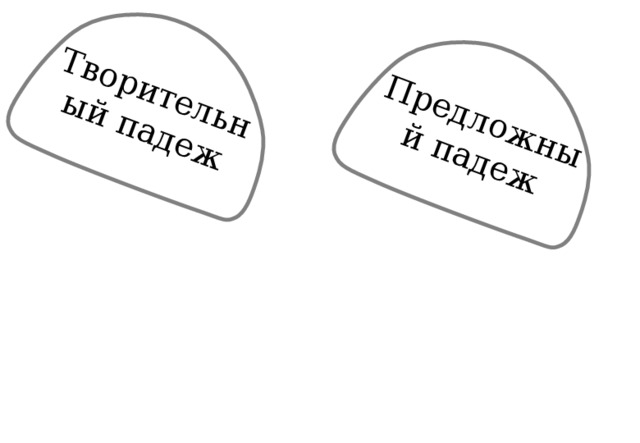 Творительный падеж Предложный падеж 