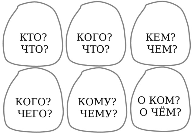 КОГО? КТО? КЕМ? ЧЕМ? ЧТО? ЧТО? О КОМ? О ЧЁМ? КОМУ? КОГО? ЧЕМУ? ЧЕГО? 