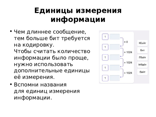 Единицы измерения информации Чем длиннее сообщение, тем больше бит требуется на кодировку. Чтобы считать количество информации было проще, нужно использовать дополнительные единицы её измерения. Вспомни названия для единиц измерения информации. 