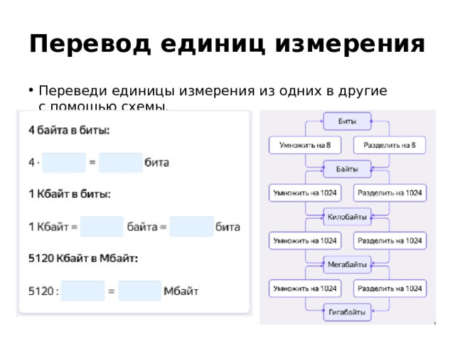 Перевод единиц измерения Переведи единицы измерения из одних в другие с помощью схемы. 