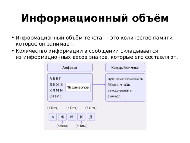 Информационный объём Информационный объём текста — это количество памяти, которое он занимает. Количество информации в сообщении складывается из информационных весов знаков, которые его составляют. 