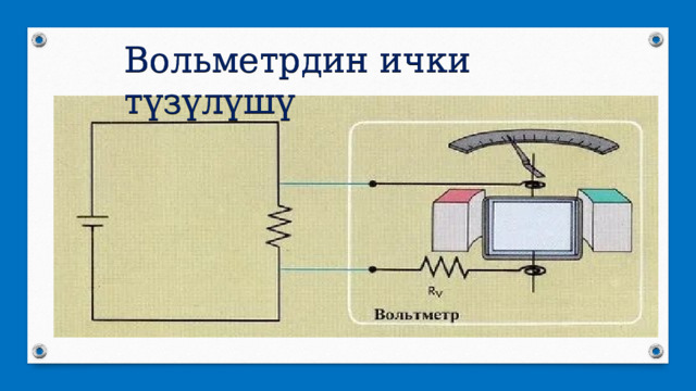 Вольметрдин ички түзүлүшү 